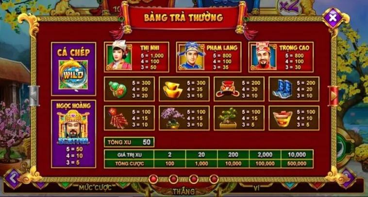 Bí Kíp Chơi Nổ Hũ Táo Quân Tại 789Club Chầu Trời Rinh Lộc
