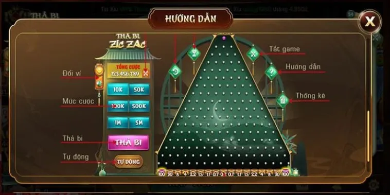 Bí Quyết Chơi Game Nhanh ZicZac Tại 789Club Thắng Lớn Mỗi Ngày